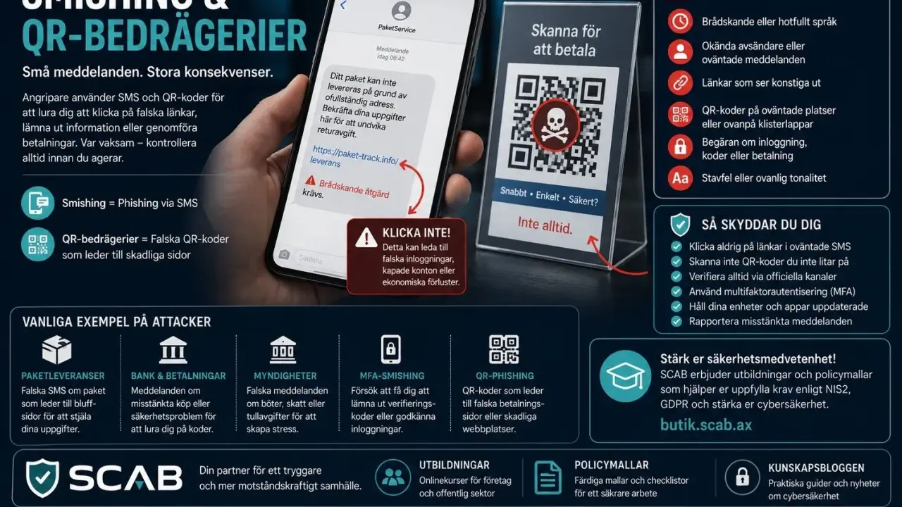 SMS med falska paketleveranser och QR-koder som leder till bedrägerier. Var vaksam mot phishing-försök.