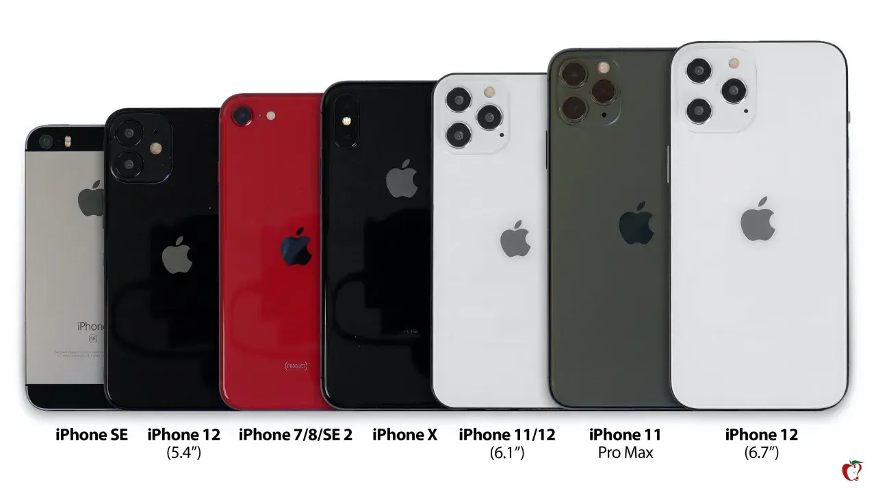 Jämförelse av olika iPhone-modeller och deras iphone storlekar, från SE till iPhone 12 Pro Max.