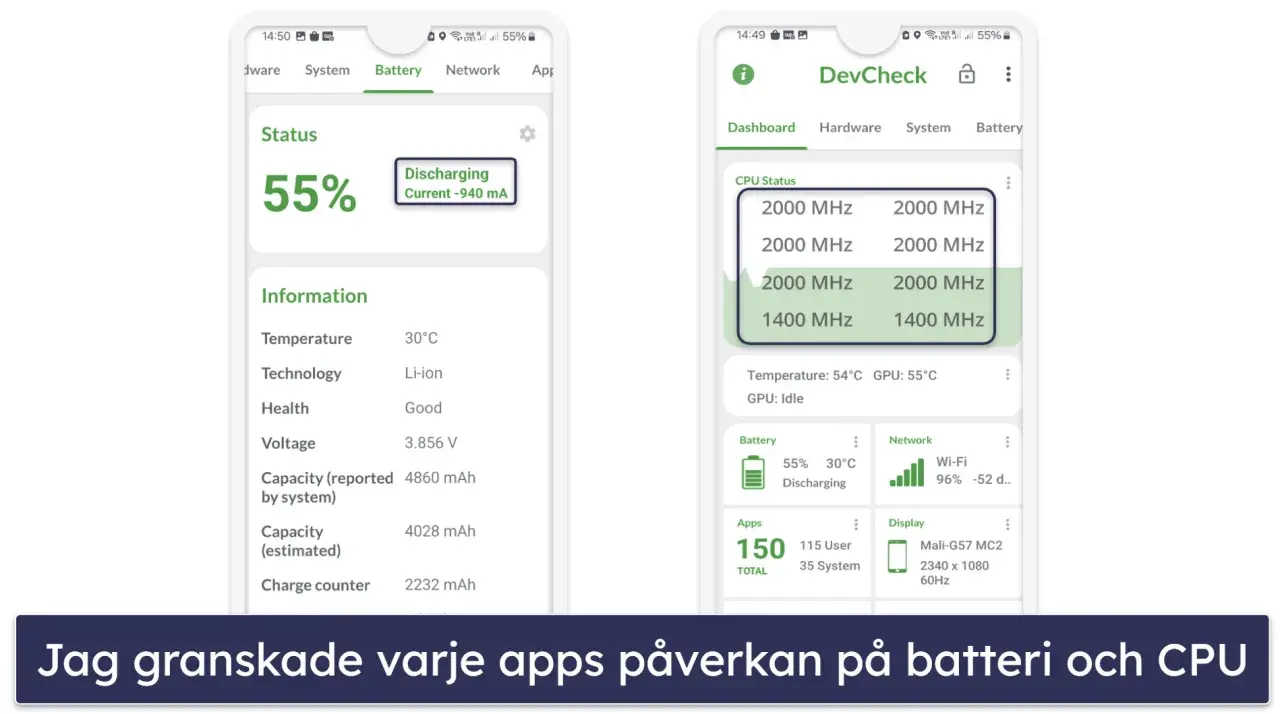 Två mobilskärmar visar batteri- och CPU-status. En visar 55% batteri och en annan visar CPU-hastigheter, som om man söker gratis antivirusprogram android.