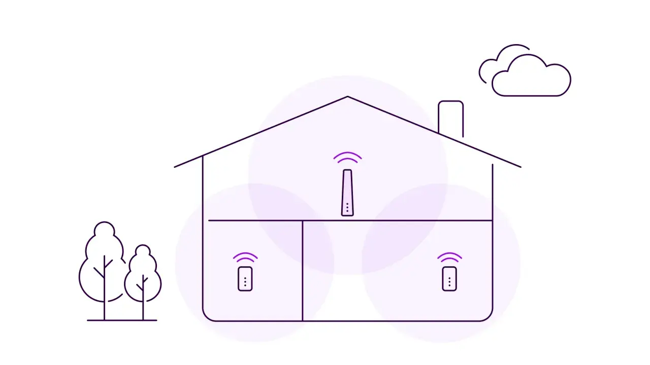 Illustration av ett hus med tre enheter som sprider Wi-Fi-signaler. Telia smart control app ger dig kontroll över ditt nätverk.