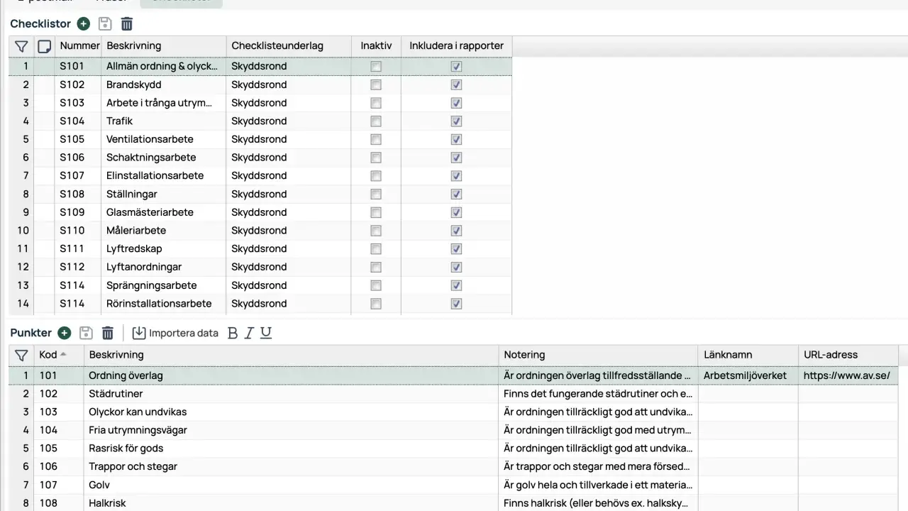 En lista med arbetsmiljörelaterade checklistor, som "Brandskydd" och "Halkrisk", visas. En checklista för ordning och säkerhet är aktiv.