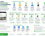 Guide för att återställa raderade foton på Android. Visar 6 metoder, inklusive Google Foton, molnlagring och appar. Aktivera säkerhetskopior för att undvika att förlora dina senast raderade minnen.