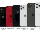 Jämförelse av olika iPhone-modeller och deras iphone storlekar, från SE till iPhone 12 Pro Max.