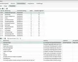 En lista med arbetsmiljörelaterade checklistor, som "Brandskydd" och "Halkrisk", visas. En checklista för ordning och säkerhet är aktiv.
