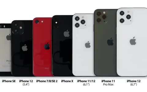 Jämförelse av olika iPhone-modeller och deras iphone storlekar, från SE till iPhone 12 Pro Max.