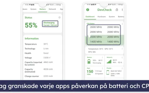 Två mobilskärmar visar batteri- och CPU-status. En visar 55% batteri och en annan visar CPU-hastigheter, som om man söker gratis antivirusprogram android.