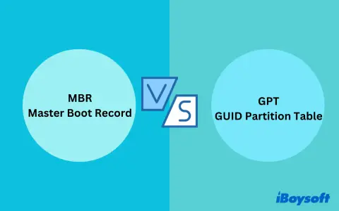 Jämförelse mellan MBR (Master Boot Record) och GPT (GUID Partition Table).