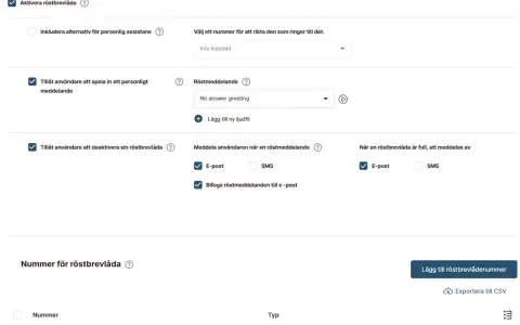 Inställningar för Comviq telefonsvarare: aktivera, personliga meddelanden, röstmeddelanden och aviseringar via e-post.