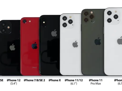 Jämförelse av olika iPhone-modeller och deras iphone storlekar, från SE till iPhone 12 Pro Max.