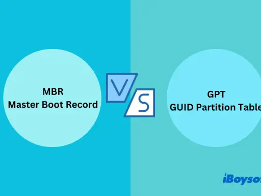 Jämförelse mellan MBR (Master Boot Record) och GPT (GUID Partition Table).