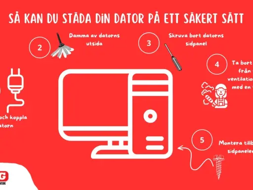 Steg-för-steg-guide för att rensa datorn: stäng av, dammsug utsidan, skruva loss sidopanelen, rengör fläktar och chassi, montera tillbaka.