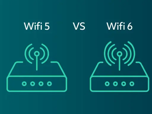 Jämförelse mellan Wifi 5 och Wifi 6 routrar. Två stiliserade routrar visas, en för varje standard, med texten "Wifi 5 VS Wifi 6" ovanför.
