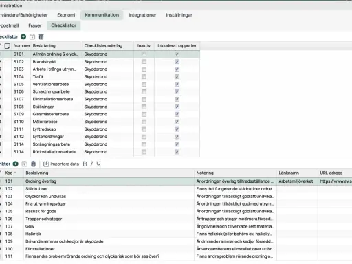 En lista med arbetsmiljörelaterade checklistor, som "Brandskydd" och "Halkrisk", visas. En checklista för ordning och säkerhet är aktiv.