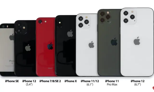 Jämförelse av olika iPhone-modeller och deras iphone storlekar, från SE till iPhone 12 Pro Max.