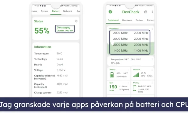 Två mobilskärmar visar batteri- och CPU-status. En visar 55% batteri och en annan visar CPU-hastigheter, som om man söker gratis antivirusprogram android.