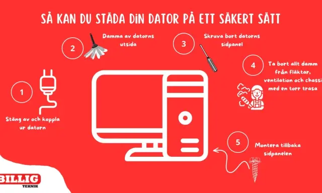 Steg-för-steg-guide för att rensa datorn: stäng av, dammsug utsidan, skruva loss sidopanelen, rengör fläktar och chassi, montera tillbaka.
