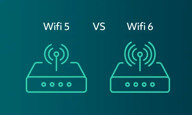 Jämförelse mellan Wifi 5 och Wifi 6 routrar. Två stiliserade routrar visas, en för varje standard, med texten "Wifi 5 VS Wifi 6" ovanför.