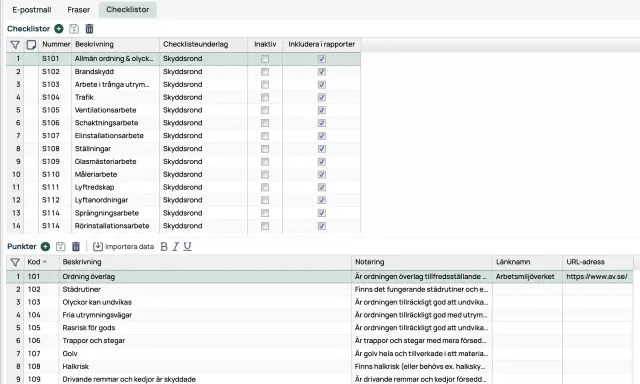 En lista med arbetsmiljörelaterade checklistor, som "Brandskydd" och "Halkrisk", visas. En checklista för ordning och säkerhet är aktiv.
