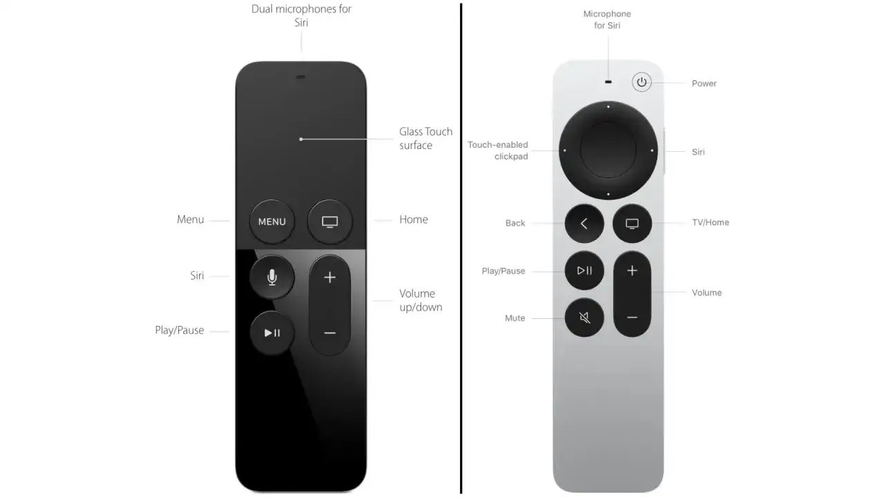 Två Apple TV-fjärrkontroller visas. Den vänstra är svart med en touchyta, den högra är silver med en klickplatta. Om din Apple TV krånglar, prova att starta om Apple TV.