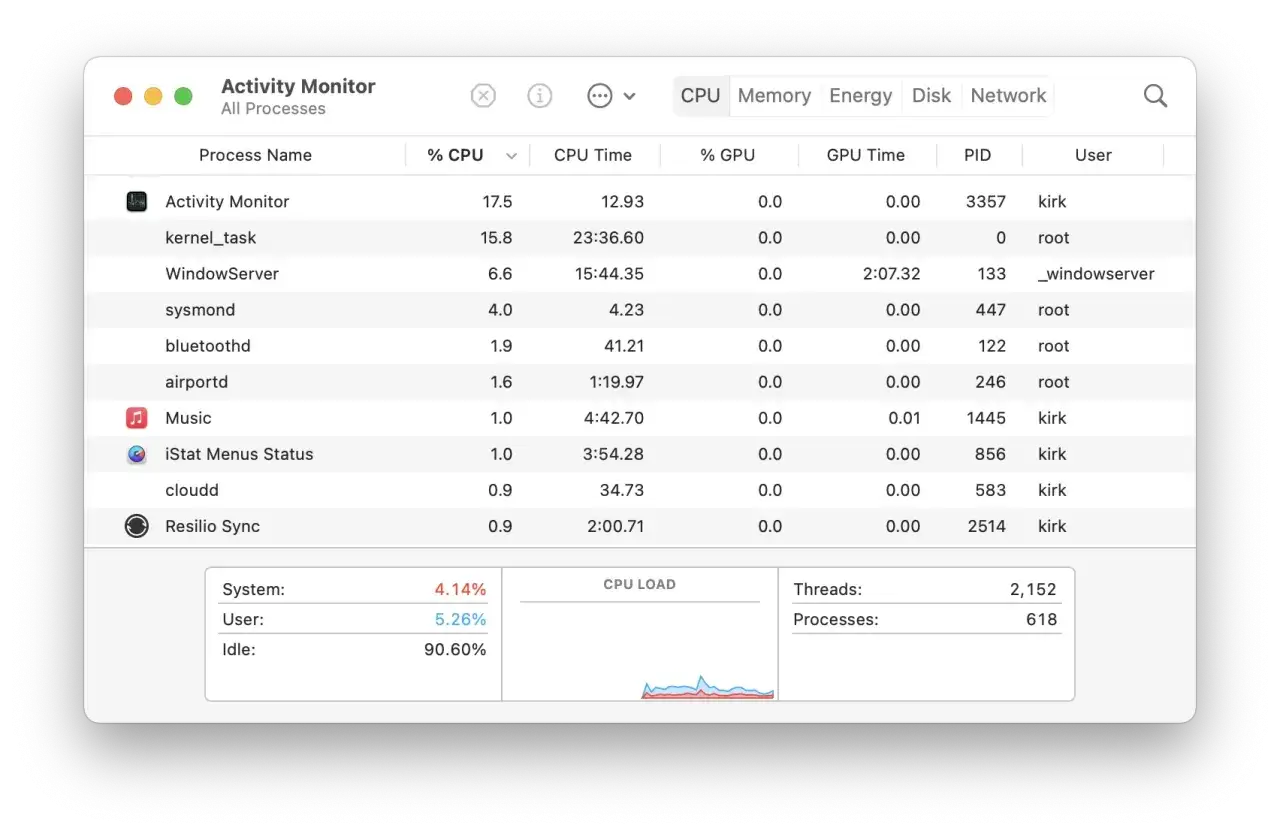 Aktivitetskontroll på Mac visar processer, CPU-användning och systeminformation.