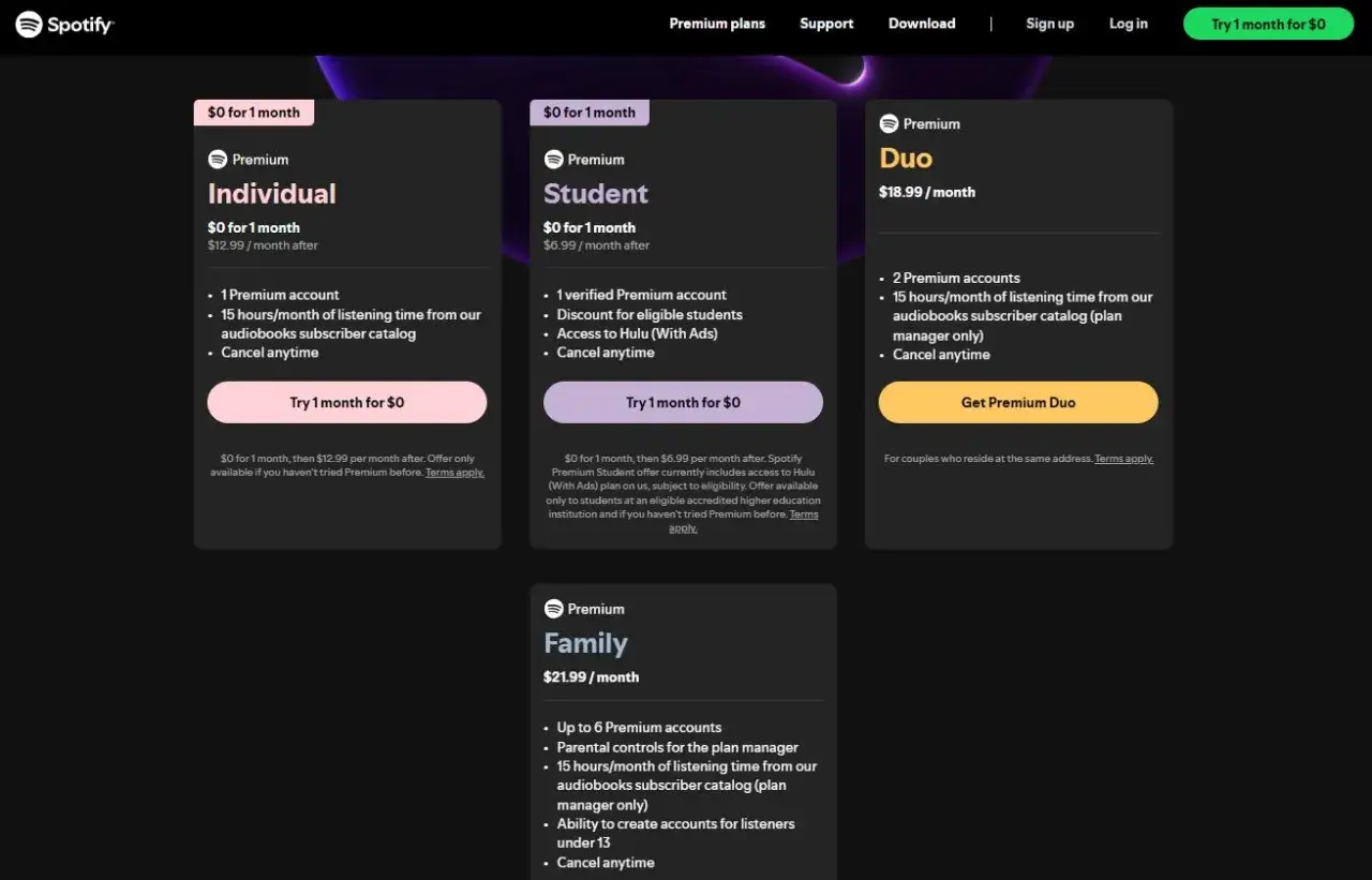 Spotify Premium-planer: Individual, Student, Duo och Family. Se vad kostar Spotify f&ouml;r olika behov.